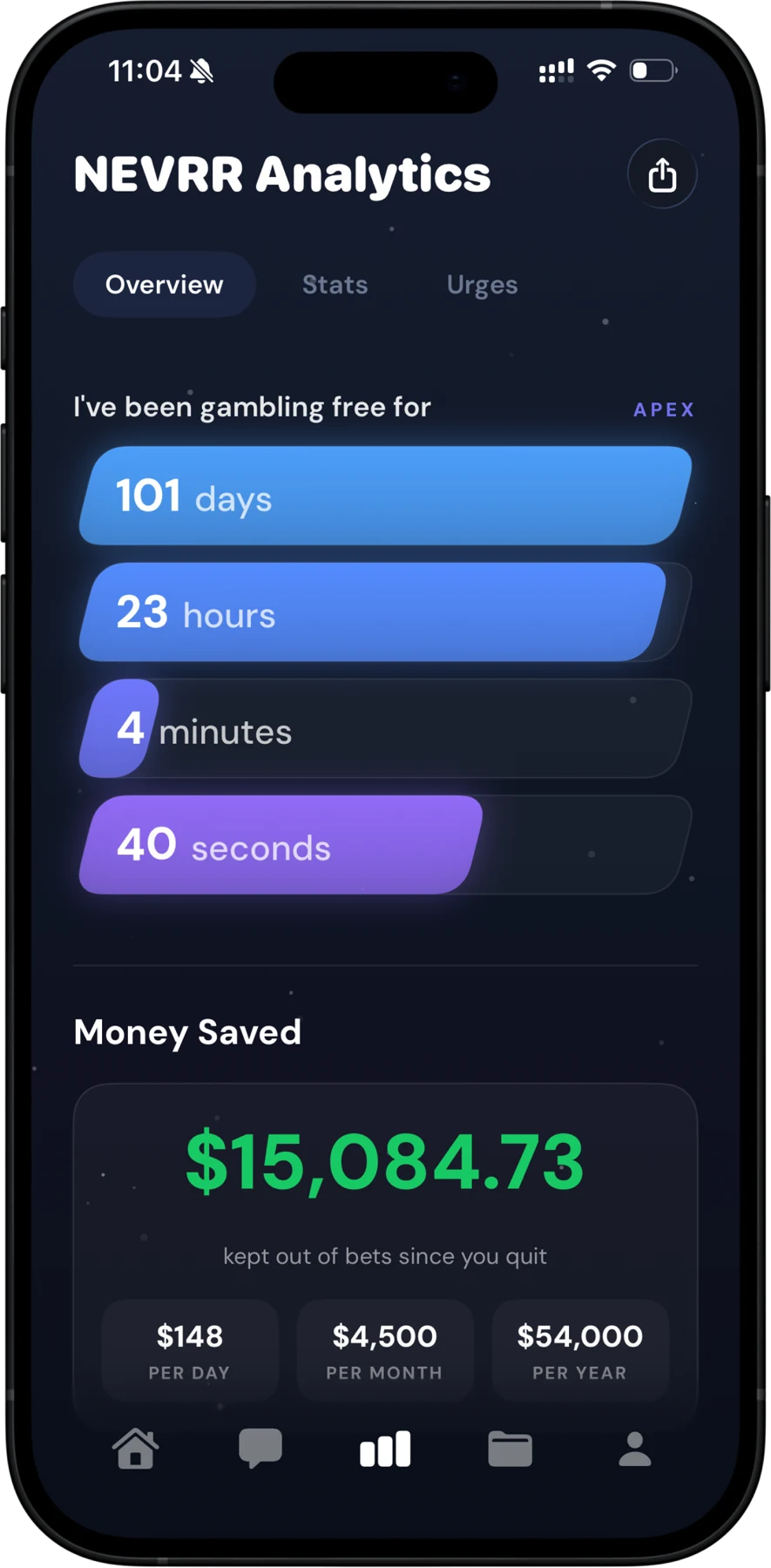 NEVRR analytics showing clean days and money saved