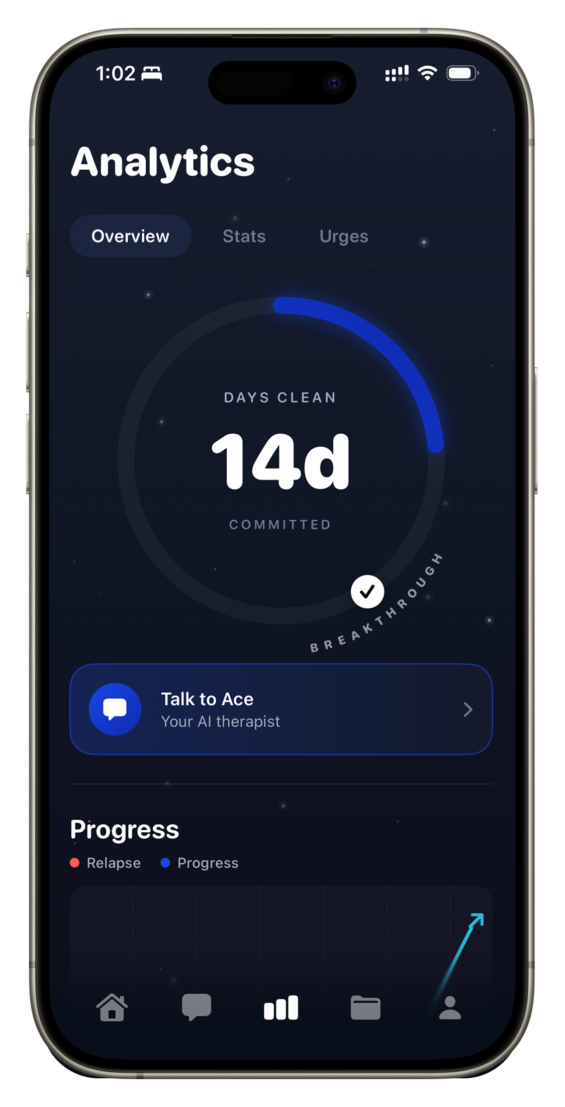 CashOut Analytics screen with days-clean ring and progress